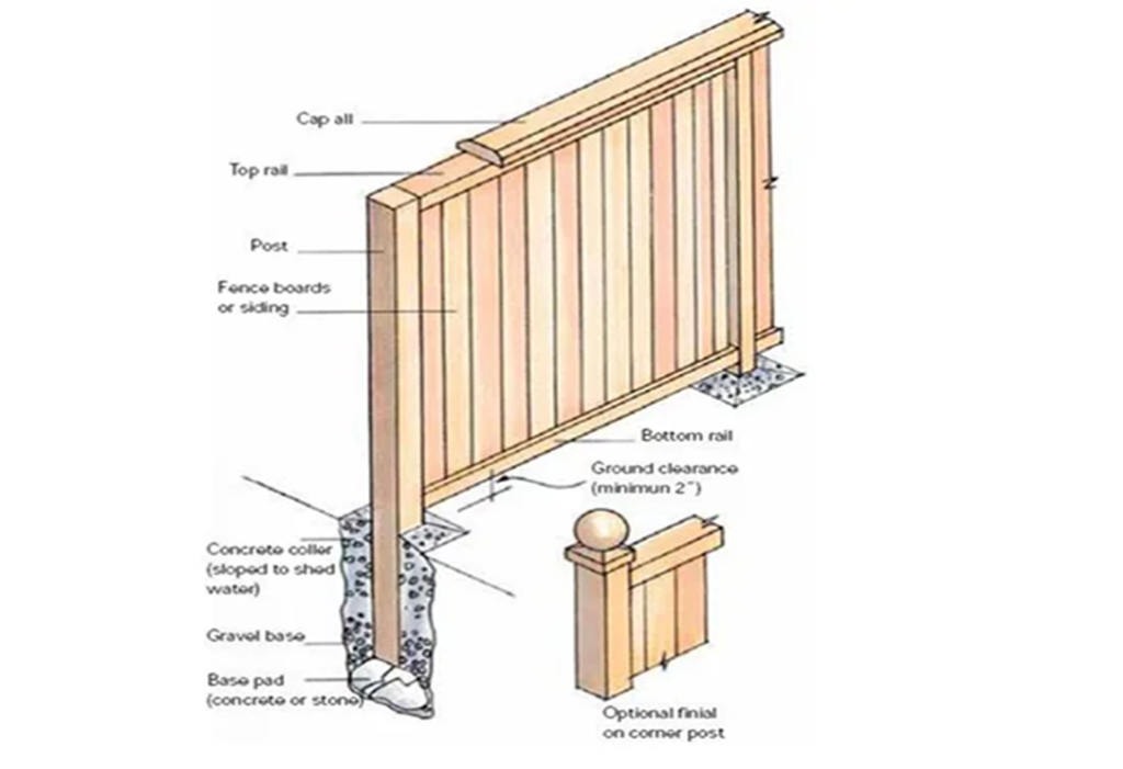 How Can You Extend the Lifespan of Your Fence in Halifax?